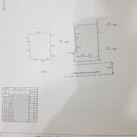 Hạ 21 Tỷ Chỉ Còn 14.5 Tỷ - Nhà View Biển, Sông Cầu Trần Phú Mặt Tiền Đường Bờ Kè Cù Huân