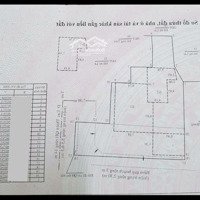 Kẹt Bán Nhà Đất 2 Mặt Tiền Đường Lạc Thiện Gần Dốc Đại Học Nha Trang, Chỉ Có 55 Triệu/M2