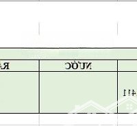 Toà Nhà Chdv Hầm Trệt 6L 53 Phòng Ngủ1Mb 55 Vệ Sinhgiá Bán 170 Triệu Lợi Nhuận 135 Triệu Giáp Bt Sang 1,8T Liên Hệ: 0901 970 599.