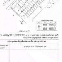 ĐẤT 6 X 21M MẶT TIỀN ĐƯỜNG 30M - VỈA HÈ RỘNG - THỦ ĐỨC - XÂY CAO TẦNG