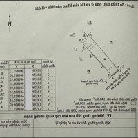 Bán Nhà Mặt Tiền Đường Lê Đại Hành, Nha Trang, Giá Chỉ 120 Triệu/M2 Nở Hậu Nhẹ, Vị Trí Đẹp