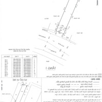 Bán Nhà 110/ Đường Số 30, P.6, Gò Vấp: 4 X 20, Giá Bán 6,5 Tỷ.