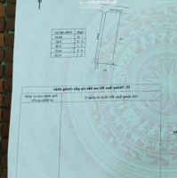 Bán Đất Bôngtrang Diện Tích: 345M2 Có 100M2 Thổ Cư Ngang 10Mx35M Có Nhà Cấp 4,Đường Nhựa Gần Chợ Bông Trang