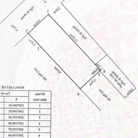 Bán Đất Đường Lê Lợi - Lạc Tray - Sđcc, Dt: 65,5 + 50,2 ( Mt= 4,91 + 4,75M ) Vuông Đét - Chỉ Từ 3Ty