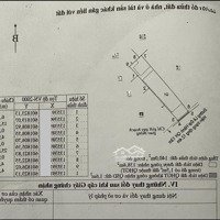 Mặt Tiền Kinh Doanh Tại Đường Lê Đại Hành - Trung Tâm Thành Phố - Khu Bàn Cờ Nha Trang