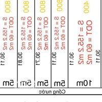 Đất Cách Nguyễn Chí Thanh 40M,Diện Tích5 X 30 , 60M Thổ Cư, Giá Giảm Sâu 2Tỷ550 Bao Sang Tên