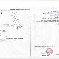 Đất Thổ Cư Đẹp, Vuông Vức, Vị Trí Đắc Địa, Giá Tốt Nhất!