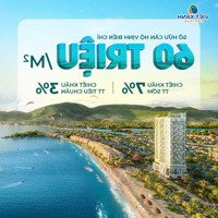 Căn Hộ Nam Ô Discovery - Quỹ Căn Đẹp Nhất View Biển, Ngay Cảng Liên Chiểu Giá Gốc Từ Cđt Đã Cất Nóc