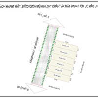 Quỹ Đất Duy Nhất Còn Lại Để Đầu Tư Sinh Lời Giá Chỉ Hơn 200 Triệu