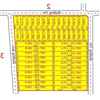 Đất Ven Kcn Lam Sơn Sao Vàng, Bán Kính Từ 1 - 5Km