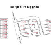 11 Lô F0 Hy Tái - An Dương Chính Thức Mở Bán . Ace Đầu Tư Nhanh Tay Chọn Cho Mình Một Lô Ưng Ý Nhé