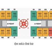 RA MẮT SIÊU DỰ ÁN : THE CHARM AN HƯNG - GIÁ CHỈ TỪ 7x TR/M