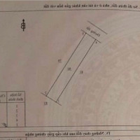 Bán đất mặt tiền nhựa Hiền Đức Xã Phước Thái- 1sẹt QL51