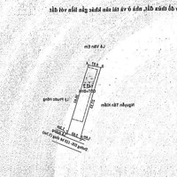 Ngân Hàng Thanh Lý Nền Đất 142,2M2 Tại Phường Tân An, Tp Thủ Dầu Một Gia 1 Tỷ 288