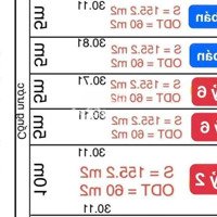 Bán Đất Nền 150M2 Tại Bình Nhâm, 2,6 Tỷ, Thuận An, Bình Dương, Hướng Đông Nam