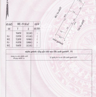 Bán Nhà Thị Trấn Biển Phan Rí Cửa Giá Cực Tốt : 2,15 Tỷ,155M2,Mặt Tiền 6M , Cách Biển 2 Phút Đi Xe.