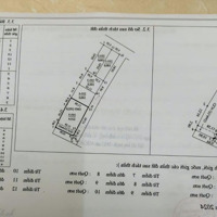 100M Full Thổ Cư Giá Rẻ. Cạnh Nút Giao Vành Đai 4 Và Sân Bay Nội Bài.