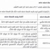 ĐẶT CHỖ 164 CĂN BT - NHÀ PHỐ GIA22 BY KITA - Q.TÂY HỒ - CK 3% TRƯỚC NGÀY 15/01/2025