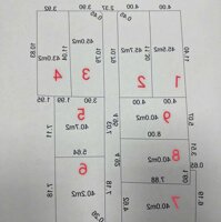 Cần bán nhanh 43m2 đất đường thông ngõ 3 ô tô tránh chỉ 2,35 tỷ