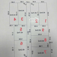 Cần Bán Nhanh 43M2 Đất Đường Thông Ngõ 3 Ô Tô Tránh Chỉ 2,35 Tỷ