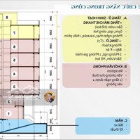 (Tin Thật) Toà Mtkd Hồ Xuân Hương -Diện Tích14X20M - Mới Xây Đẹp 1 Hầm + 8 Tầng - Giá Bán 245 Tỷ!