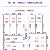 An Thịnh Phát Nhà Em Chính Thức Mở Bán Các Lô Đất Hoa Hậu