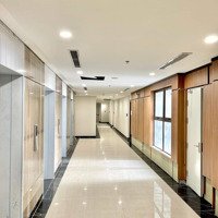 Chính Chủ Cần Bán Căn 2 Phòng Ngủ- 74M2 Tầng Trung View Sông Và Cầu. Đã Có Sổ Đỏ