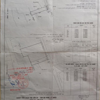 Bán Đất Ở 5 X 24,88M=124,4M2. 8,708 Tỷ, Đường 160 Và Đường 182 Tăng Nhơn Phú A, Q9, Tp. Hcm