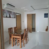 Cho thuê căn hộ Bluehouse, An Trung 2, 1122 Ngô Quyền, Đà Nẵng - Apartment for rent