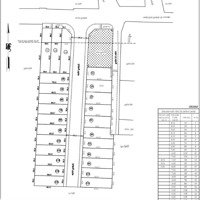 Đất Hẻm 1 Sẹc Đường Số 40 Phường Hiệp Bình Chánh Thủ Đức,Diện Tích50.5M2, Đường 7M, Sổ Hồng Riêng