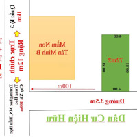 Vừa Phát Hiện 1 Lôdiện Tích72M Mà Giá Chỉ Nhỉnh 900 Triệu Tại Tân Minh Sóc Sơn Hà Nội Ngay Sát Trường Học M