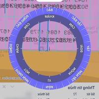 Bán Đất Tặng Nhà. Mặt Tiền Trườg Chinh, 4,7 Tỷ, 81M2, Mặt Tiền 4.5M, Ngõ Rộng 32M, Pháp Lý Đầy Đủ.