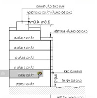 Nhà Bán Đường Cộng Hòa. Gần Etown - Dt: 4.5 X 18M, Nhà C4 Tiện Xây Mới Hầm + 5 Tầng, Hẻm Thông Đẹp