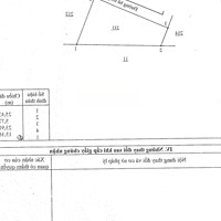 (Phát Mại) Lô Đất Ngay Bv Định Quán (24X15) Đường Ô Tô - Thị Trấn Định Quán