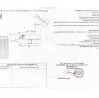 Bán Căn Hộ D''qua 2 Phòng Ngủdiện Tích70M2 View Chợ Đầm, Tháp Bà - Full Nội Thất Đẹp Giá Bán 2.6 Tỷ