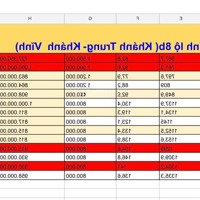 Chính Chủ Cắt Lỗ 30% Cần Lô Đất 1150M2 Mặt Đường Nhựa Qh Rộng 40M Chỉ 575 Triệu Thương Lượng