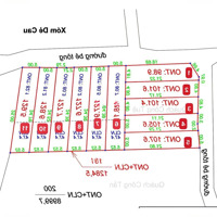 Mở Bán Quỹ Đất Gồm 11 Lô Vị Trí Siêu Đẹp, Đón Sóng Thị Xã Lương Sơn, Hòa Bình 2025