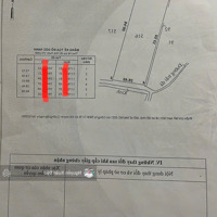 Chủ Cần Bán 2474M2 Đất Vườn Mặt Tiền Đường Nhựa Ba Chả, Gần Chợ Hưng Lòng, Giá 3, 5 Triệu/Mv Chốt