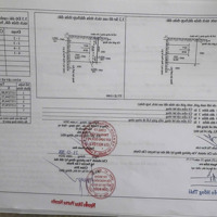 Cần Bán Đất Thổ Cư Long An Giá Rẻ