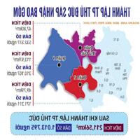 Bán nhà sổ hồng riêg chưa đến 58 tr/m2_ Ngay Chợ Hoa Cau, đường Trần Thị Điệu, Quận 9_ 84 m2 đất.