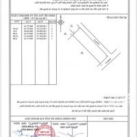 Chính Chủ Gửi Bán Lô Đất 2 Mặt Tiền Đường Khu Tđc Phường Ninh Hiệp - Thị Xã Ninh Hòa - Khánh Hòa