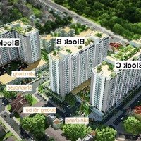 Cho Thuê Căn Hộ 2 Phòng Ngủ 2 Vệ Sinh- Chung Cư Bộ Công An 73M2 Full Nt 13. 5 Triệu