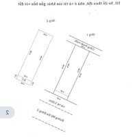 Bán nhà MT Sát chợ Bắc Mỹ An - đường Mỹ Đa Đông 2 - Mỹ An - Ngũ Hành Sơn. Sẵn Dòng Tiền