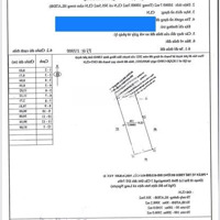 Bán Hơn 1Ha Đấtmặt Tiềndh611 Lai Hưng, Bàu Bàng