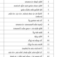 Cho Thuê Căn Hộ Flora Anh Đào Nội Thất Cơ Bản. Tầng 6.Máy Lạnh, Máy Nước Nóng.giá 6, 5 Triệu/Th. Ở Liền.