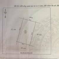 Bán Đất Tại Xóm Nam Liên, Nghi Liên, Thành Phố Vinh, Nghệ An.