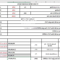 Duy Nhất Căn Hộ Hạng Sang Imperia Cổ Loa, Y5 - P03.15, Giá Cực Tốt Được Giới Tinh Hoa Săn Tìm