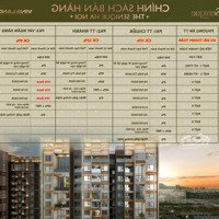 Quỹ Ngoại Giao Căn 2 Phòng Ngủ 3 Phòng Ngủ Duplex - Ck Lên Đến 12% Tại The Senique Hà Nội Hotline 0942044682