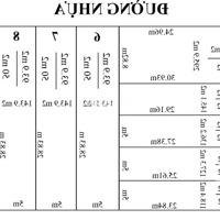 Bán Lô Góc 2Mt 10X30, Đường Nhựa, Thổ Cư, Sổ Hồng Riêng, Sát Kcn Phước Đông