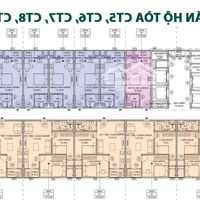 Nhà Ở Xã Hội Tại Hải Phòng Với Diện Tích 54M2 Cho Người Hà Nội, Hp Và Các Tỉnh Lân Cận